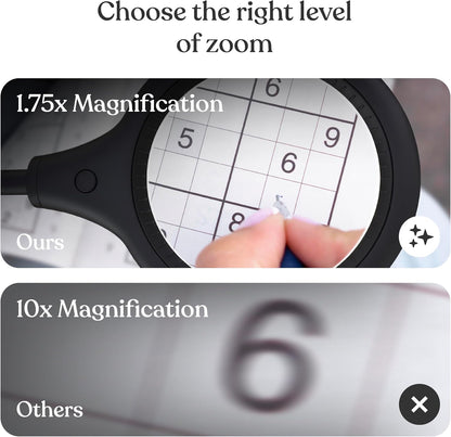 Brightech LightView Pro Flex 2 in 1 Magnifying Desk Lamp, 2.25x Light Magnifier, Adjustable Gooseneck Magnifying Glass with Light for Crafts, Reading, Close Work