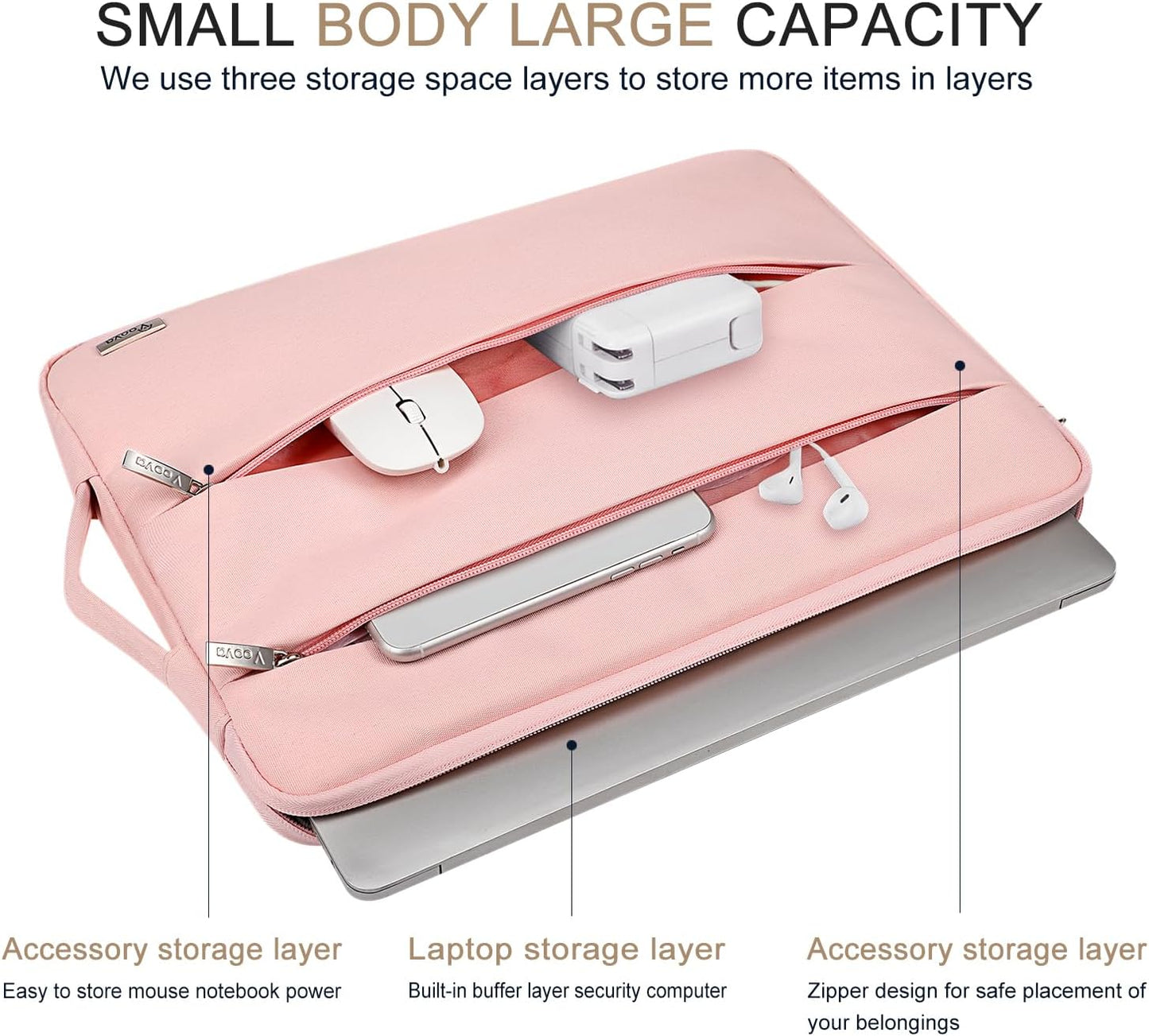 Voova 15.6 16 Inch Laptop Sleeve Case Compatible with MacBook Pro 16 M1/M2/M3/M4 Max 2019-2025, 15.6-16” Hp Lenovo Acer Asus, Waterproof Slim Computer Bag Cover with Handle, Grey
