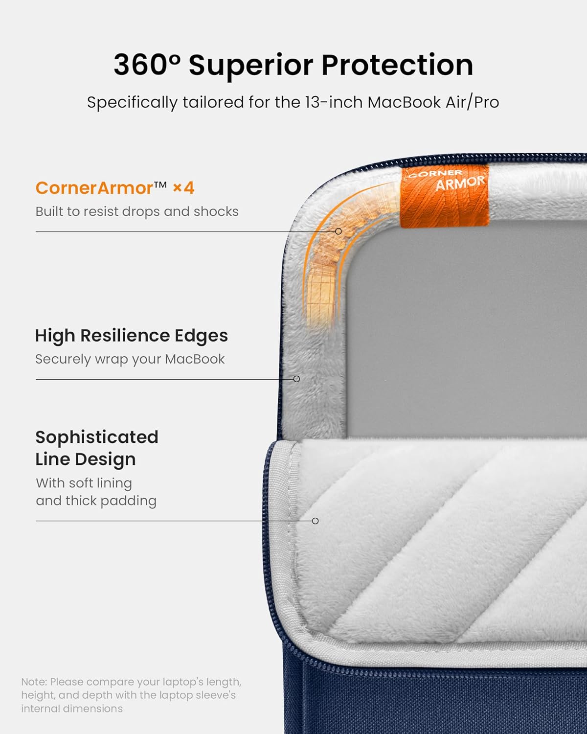 tomtoc 360° Protective Tablet Sleeve for 2026 iPad Air 11-inch (M4/M3/M2), iPad Pro 11-inch (M5/M4/4th/3rd/2nd/1st Gen) with Magic Keyboard/Smart Keyboard Folio, 11" iPad Water-Resistant Tablet Case