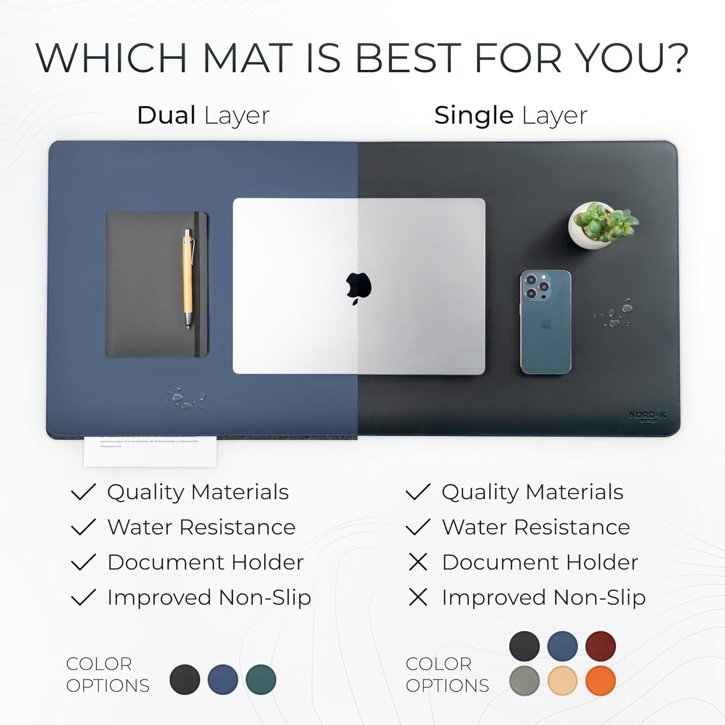 Nordik Felt and Leather Desk Mat - Willow Haze Sage - 35x17 Inch Felt and Vegan Leather Desk Blotter with Document Hideaway - Large Computer Mats for Desktop - Ideal Keyboard Mat for Office and Home