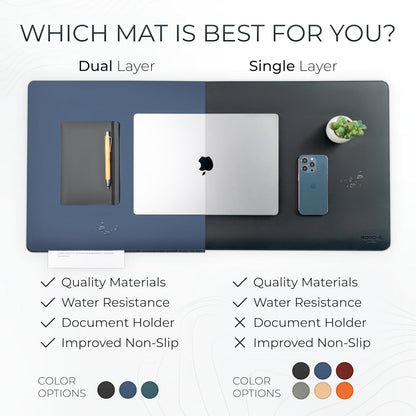 Nordik Felt and Leather Desk Mat - Willow Haze Sage - 35x17 Inch Felt and Vegan Leather Desk Blotter with Document Hideaway - Large Computer Mats for Desktop - Ideal Keyboard Mat for Office and Home