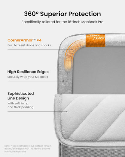 tomtoc 360° Protective Tablet Sleeve for 2026 iPad Air 11-inch (M4/M3/M2), iPad Pro 11-inch (M5/M4/4th/3rd/2nd/1st Gen) with Magic Keyboard/Smart Keyboard Folio, 11" iPad Water-Resistant Tablet Case