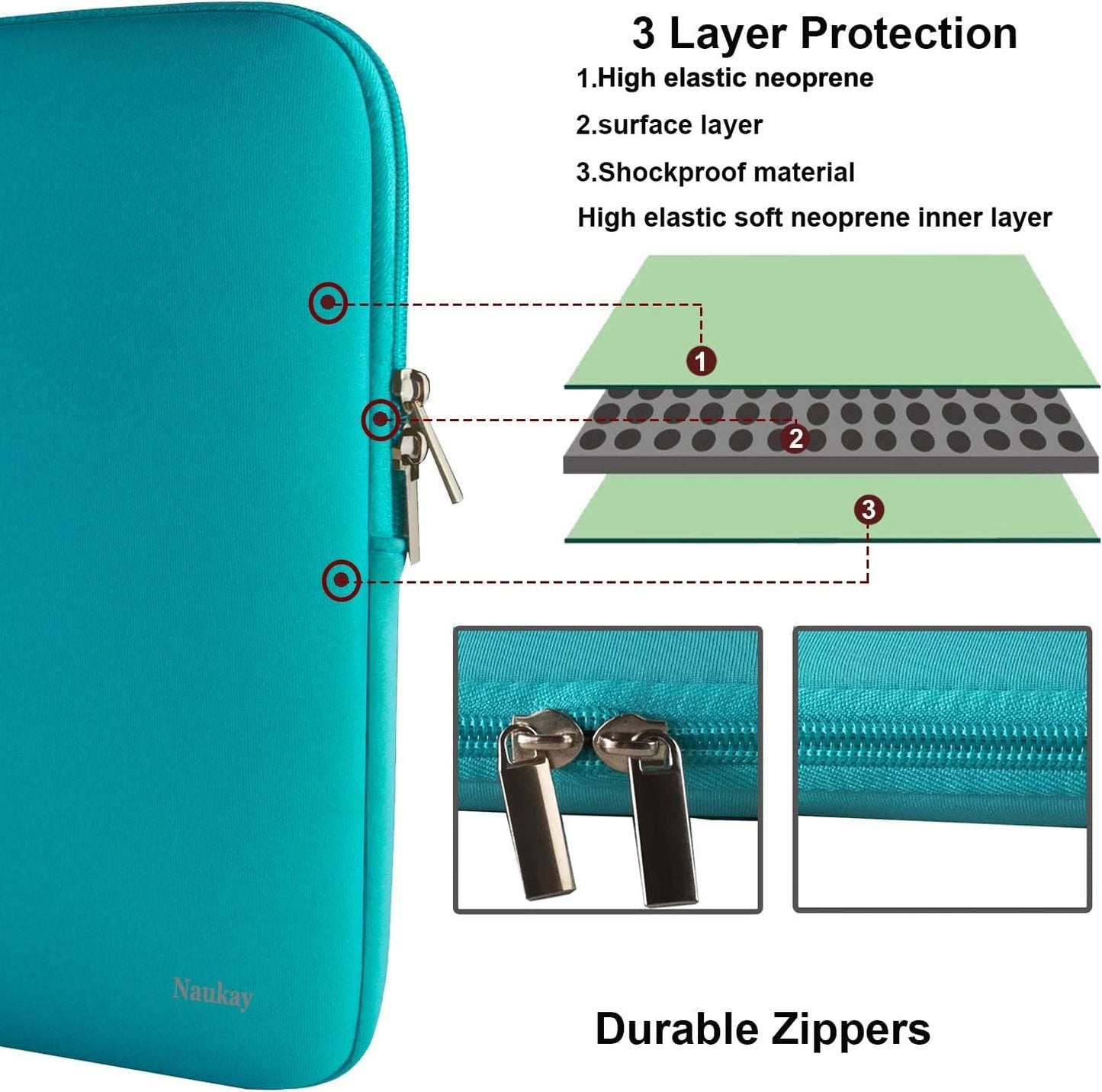 Naukay Laptop Sleeve Case, 15.6 Inch,Resistant Neoprene Notebook Computer Pocket Case/Tablet Briefcase Carrying Bag Compatible Asus/Dell/Fujitsu/HP/Sony/Toshiba/Acer- (Black)