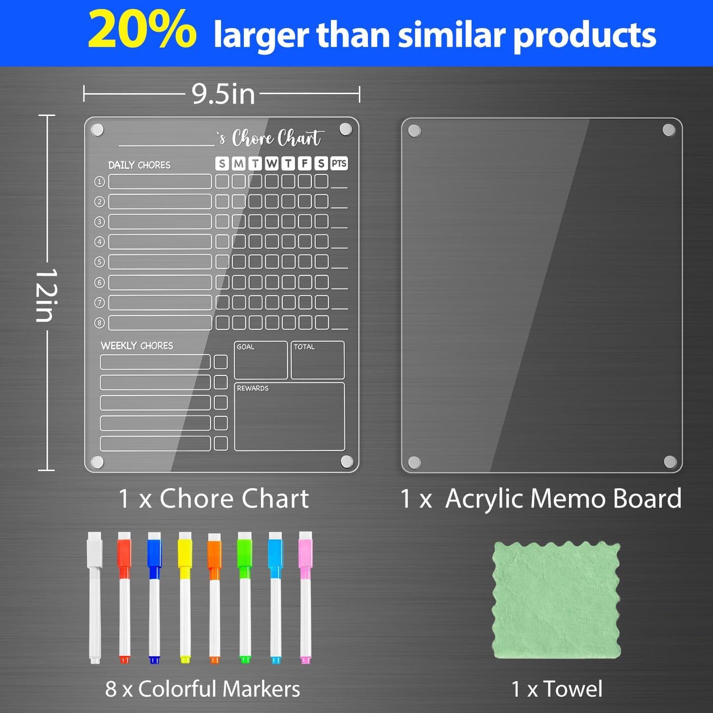 PigPotParty Acrylic Magnetic to Do List Whiteboard for Refrigerator, 12x9.5 Inch Clear Dry Erase Checklist Board, 3-Column Fridge List with Pre-Installed Embedded Magnet, 8 Markers and 1 Towel