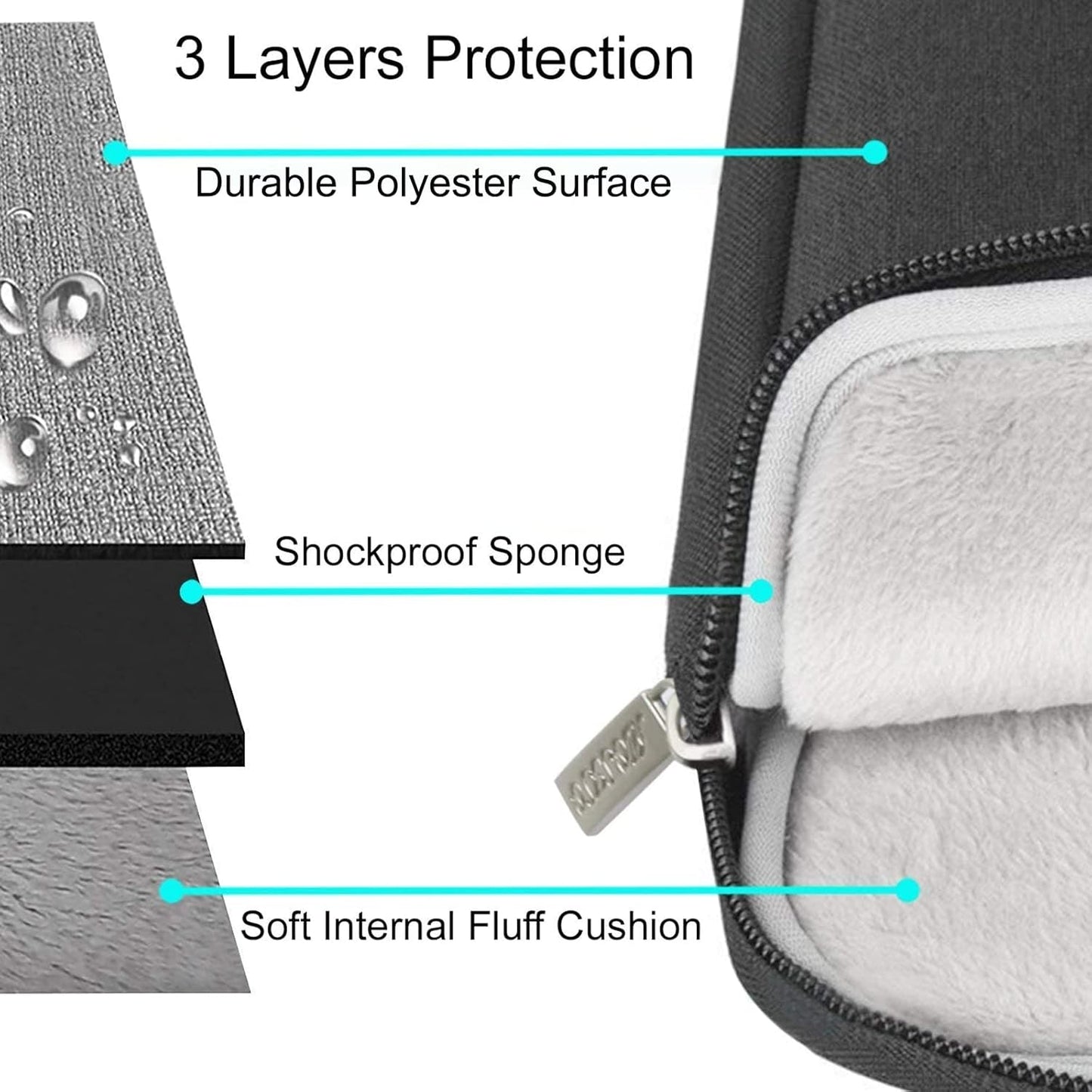 MOSISO Laptop Case 15 inch, 15 inch Laptop Sleeve Compatible with MacBook Air M5 A3448 M4 A3241 M3 A3114 M2 A2941 2026-2023, Dell XPS, Polyester Vertical Computer Sleeve Bag with Pocket, Black - Colors A