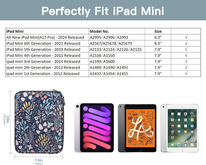 TiMOVO 9-11" Tablet Sleeve Bag for iPad 11-inch A16 2025, iPad 10.9"/10.2"| Air 11 Inch/5th/4th Gen. 10.9", Galaxy Tab A9+/A11Plus 11", Protective Bag with Pocket, Black