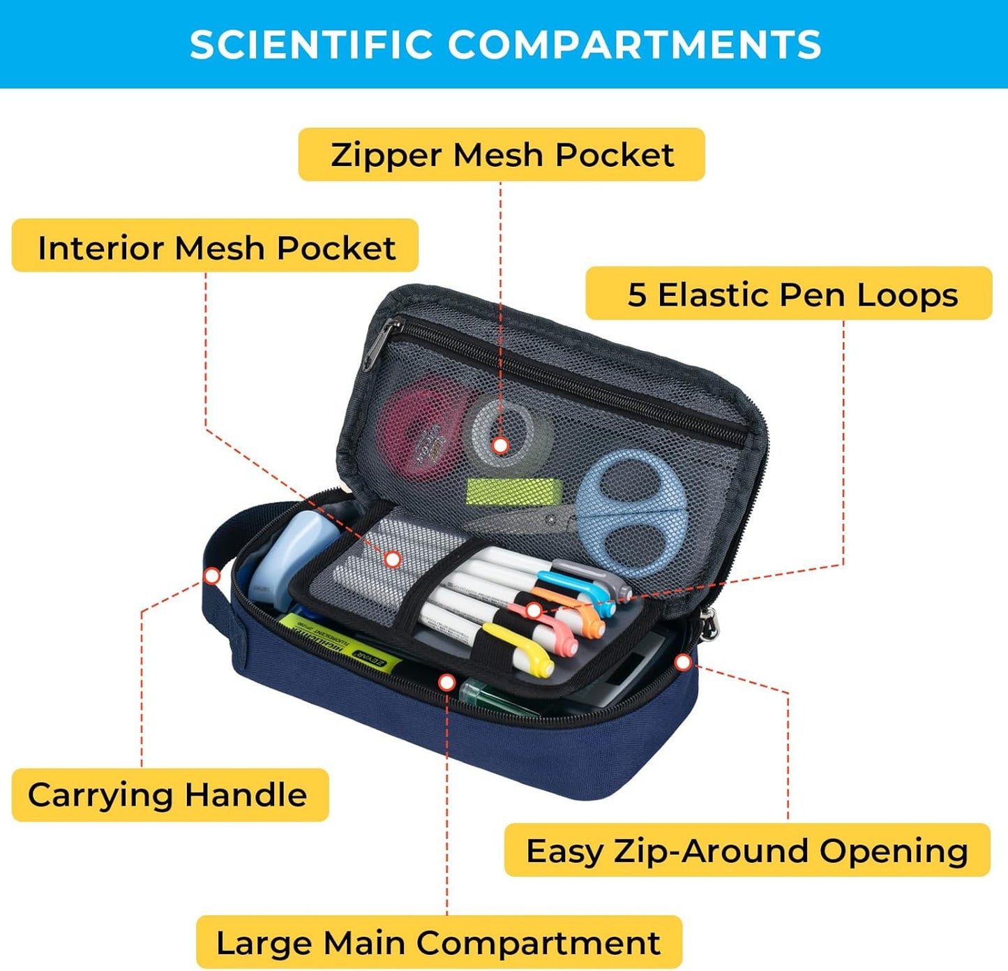 ECHSRT Big Pencil Case, Aesthetic Portable Zipper Pencil Bag with Hidden Pocket, Special Pouch for Men Women Adults, Stationery Organizer Pen Cases for Office Travel,Black