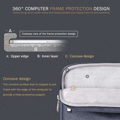 Voova 15.6 16 Inch Laptop Sleeve Case Compatible with MacBook Pro 16 M1/M2/M3/M4 Max 2019-2025, 15.6-16” Hp Lenovo Acer Asus, Waterproof Slim Computer Bag Cover with Handle, Grey