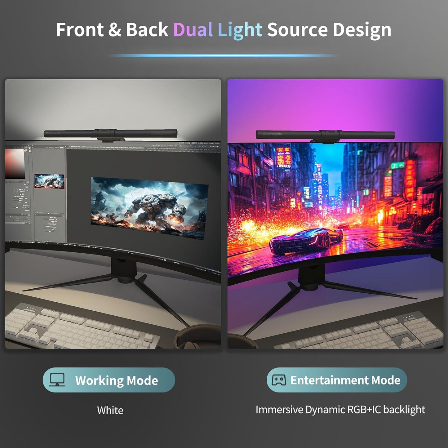 Monitor Light Bar, Fit for Curved/Flat Monitor, Eye-Care USB Reading LED Task Lamp with Touch Control, No Screen Glare Dimmable Desk Lamp Computer Monitor Light Bar for Screen Home Office