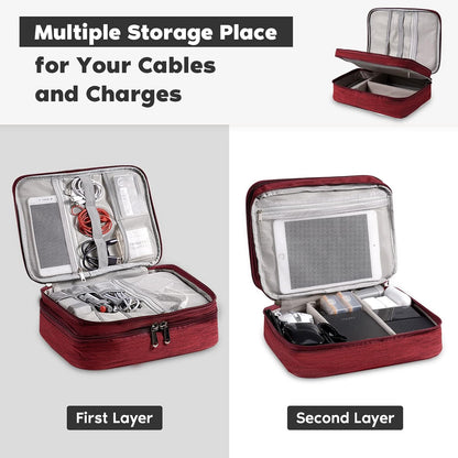 OrgaWise Electronics Organizer, Electronic Accessories Bag Travel Cable Organizer Three-Layer for iPad Mini, Kindle, Hard Drives, Cables, Chargers