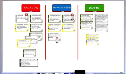 Family Kanban Set. Full Kanban Set and Scrum Set for Families, Full Magnetic Board, Magnetic Cards, Accessory Set, 75 Pieces of Agile Set. Suitable for Kanban Board, Scrum Board, Chore Board