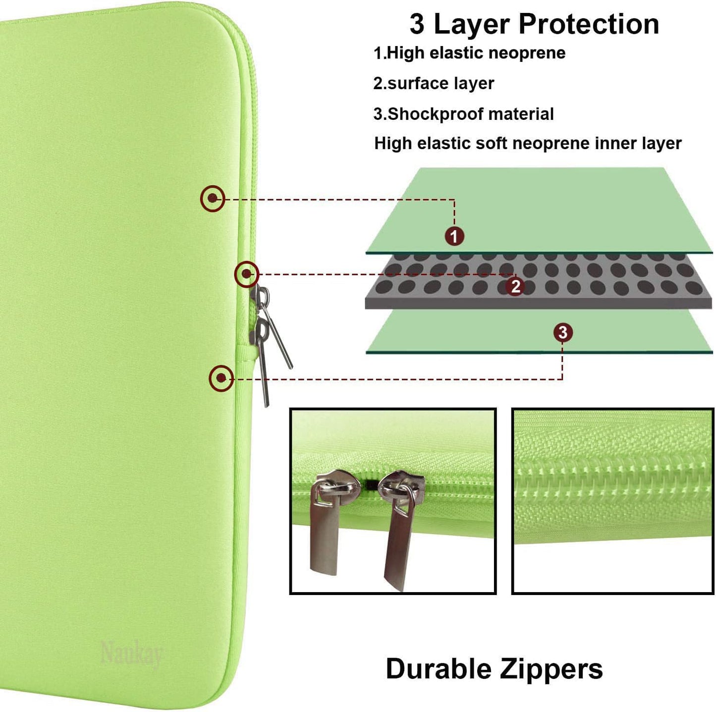 Naukay Laptop Sleeve Case, 15.6 Inch,Resistant Neoprene Notebook Computer Pocket Case/Tablet Briefcase Carrying Bag Compatible Asus/Dell/Fujitsu/HP/Sony/Toshiba/Acer- (Black)