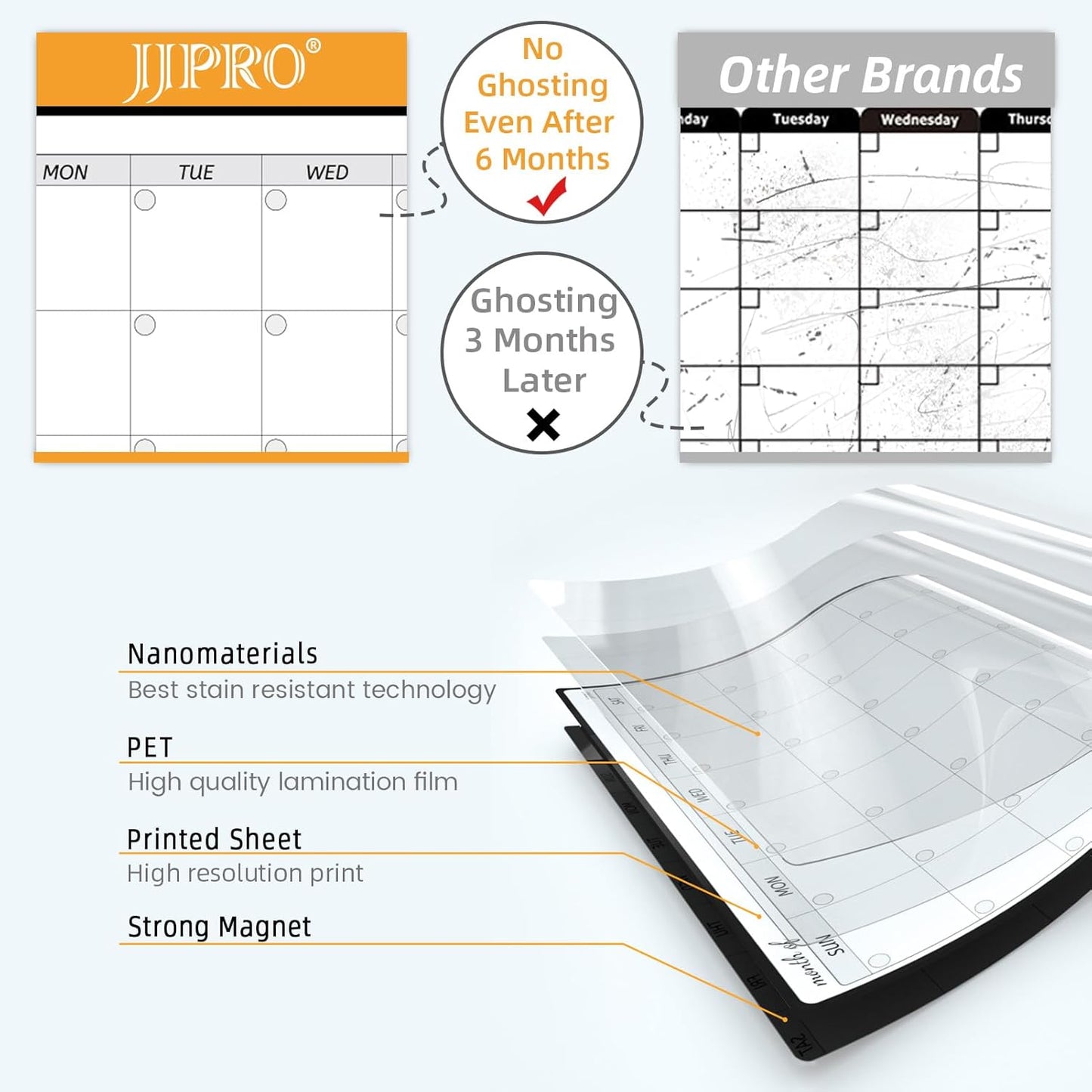JPRO Magnetic Weekly Calendar and to Do List for Fridge - 8.5" x 6.5" Weekly Meal Planner for Refrigerator and Dry Erase Daily to-Do List -6 Markers Included!