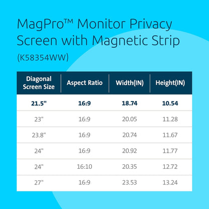 Kensington MagPro™ Magnetic Laptop Privacy Screen 14 inch, Removable 16:9 Laptop Privacy Filter, Anti-Glare, Blue Ray Reduction, Dell Latitude 5420, HP Elitebook 840 G6-G8, Lenovo, Asus (K58352WW)