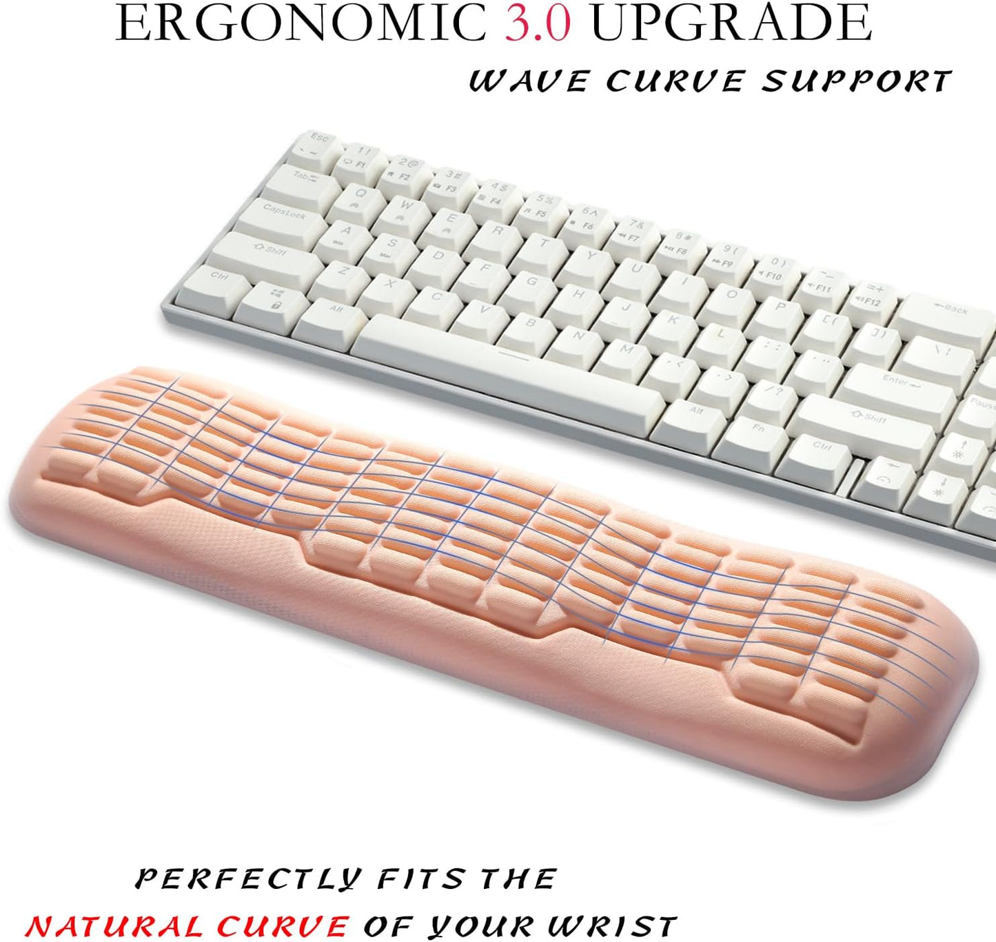 UnivoColors Ergonomic Mouse Wrist Rest,Latest 3.0 Wave Curve Design,High-Resilience Memory Foam Non-Slip Base,Reduces Wrist Fatigue,Ideal for Office Gaming & Long Hours of Use(Black)