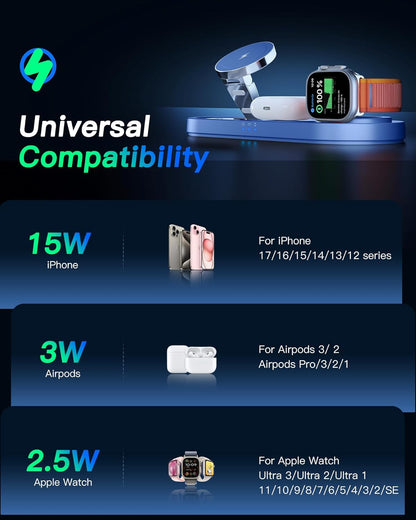 Upgraded 3 in 1 Wireless Charging Station for Apple Devices, Faster Mag-Safe Charger Stand, Magnetic Charger Station for iPhone 17/16/15/14/13/12 Series & AirPods Pro & Apple Watch Series (White)