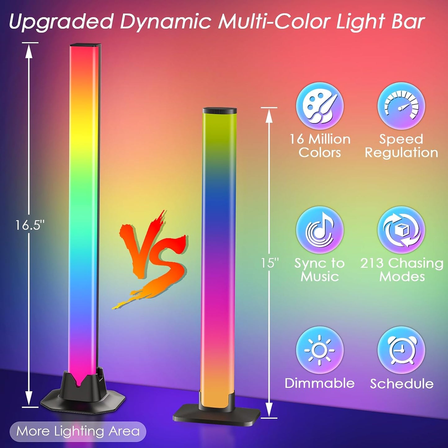 360° Smart Light Bar, RGB Light Bars, Crystal Ambient Mood Light with 16 Million Colors, 213 Preset & 8 Scene Modes, Music Sound Sync, 3 Modes Control, RGB & IC Backlight for TV/Monitor/Gaming/Room