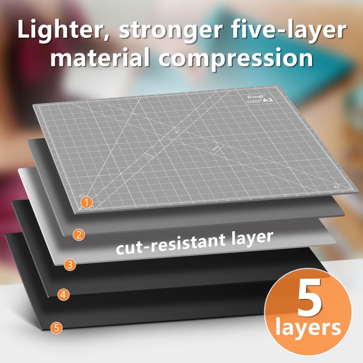 Ecraft Large Self Healing Cutting Mat: 24" x 36" Double Sided 5-Ply Hobby Mat, A1 Rotary Cutting Sewing Mat for Crafts, Fabric,Sewing,Quilting,Scrapbooking,Projects,Grey/Black