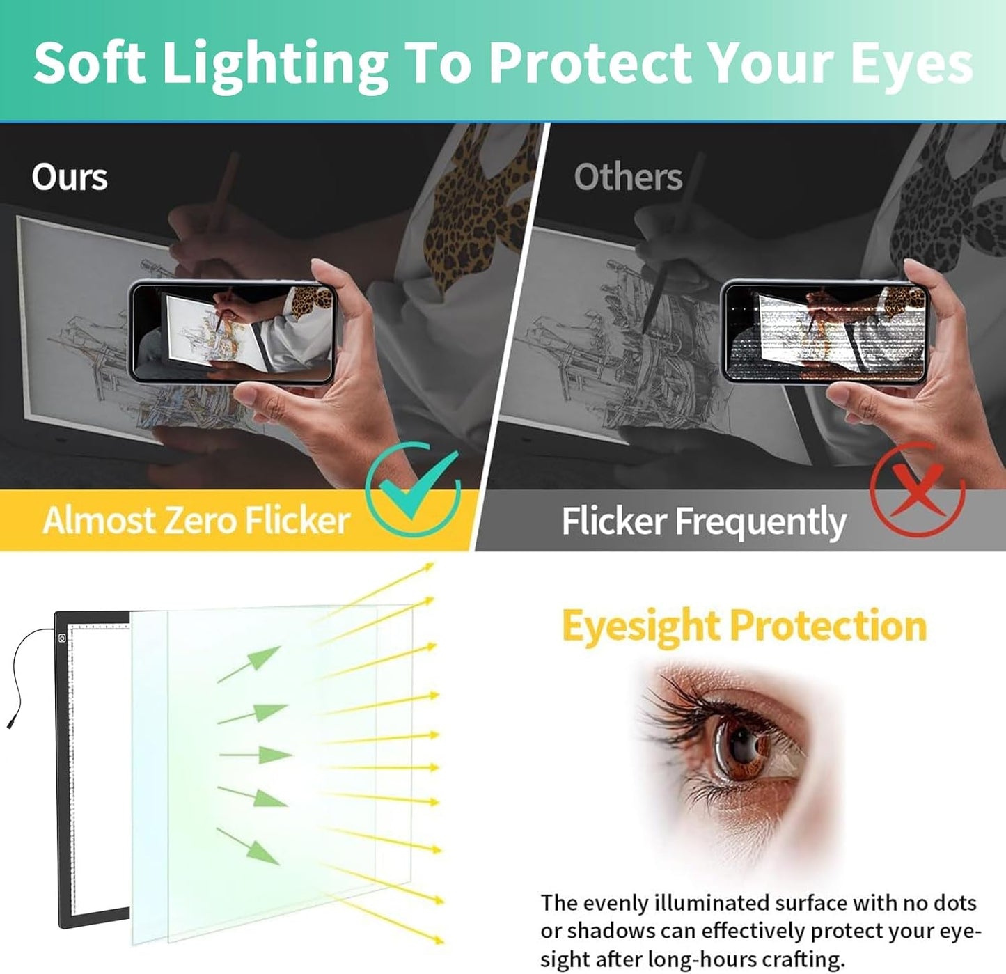 YINGWOND A1 Large LED Light Board for Diamond Painting, Tracing Copy Pad with Scale Eye Protection, Dimmable Brightness A1 Light Box for 5D Diamond Painting, Sketching, Animation