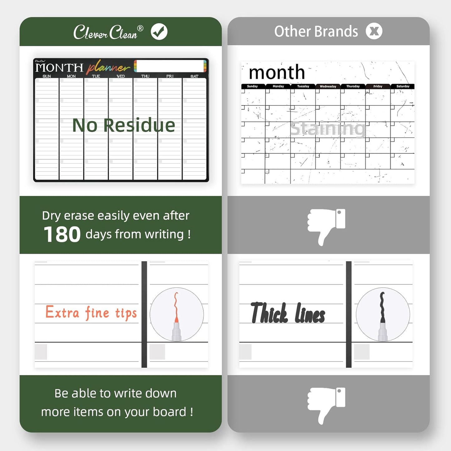 Magnetic Dry Erase List Board - 4"x12" Multifunctional List Board for Fridge - 6 Extra Fine Point Markers Included - Shipped Flat