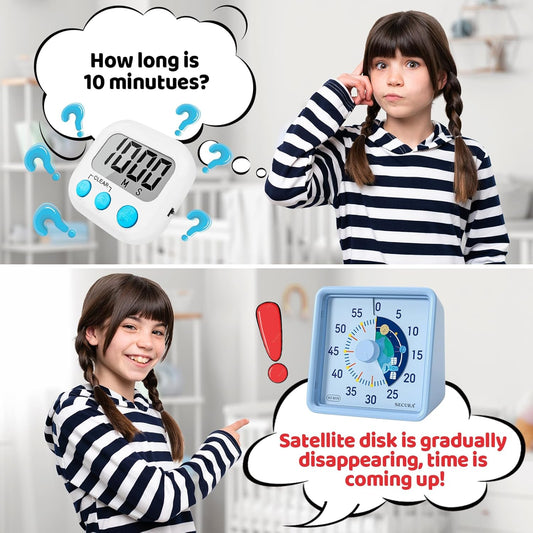 Secura 60-Minute Visual Timer for Kids, Time Clocks, Countdown Timer for Office Kitchen, Classroom Timer for Kids, Silent Time Management Tool (Navy Blue & Navy Blue)