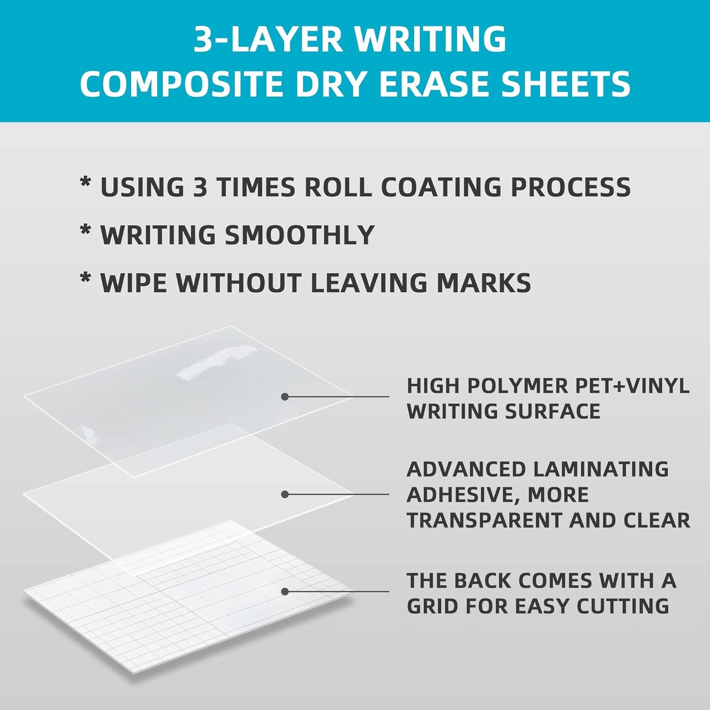 Dry Erase Board Sticker- Whiteboard Stickers-8.27''x11.69'' Removable Dry Erase Sheets- Fridge Dry Erase Paper for Wall/Desk/Refrigerator/Door/Locker/Home/Office/Classroom (White-2Pcs)