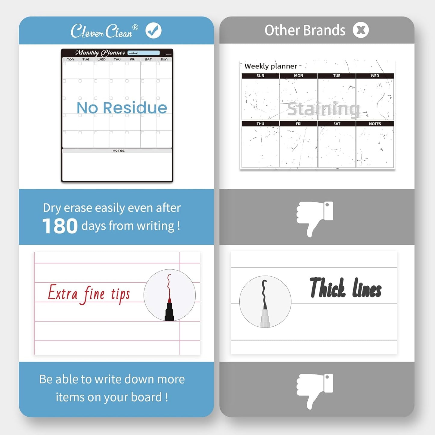 Magnetic Dry Erase List Board - 4"x12" Multifunctional List Board for Fridge - 6 Extra Fine Point Markers Included - Shipped Flat