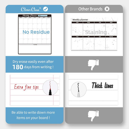 Magnetic Dry Erase List Board - 4"x12" Multifunctional List Board for Fridge - 6 Extra Fine Point Markers Included - Shipped Flat
