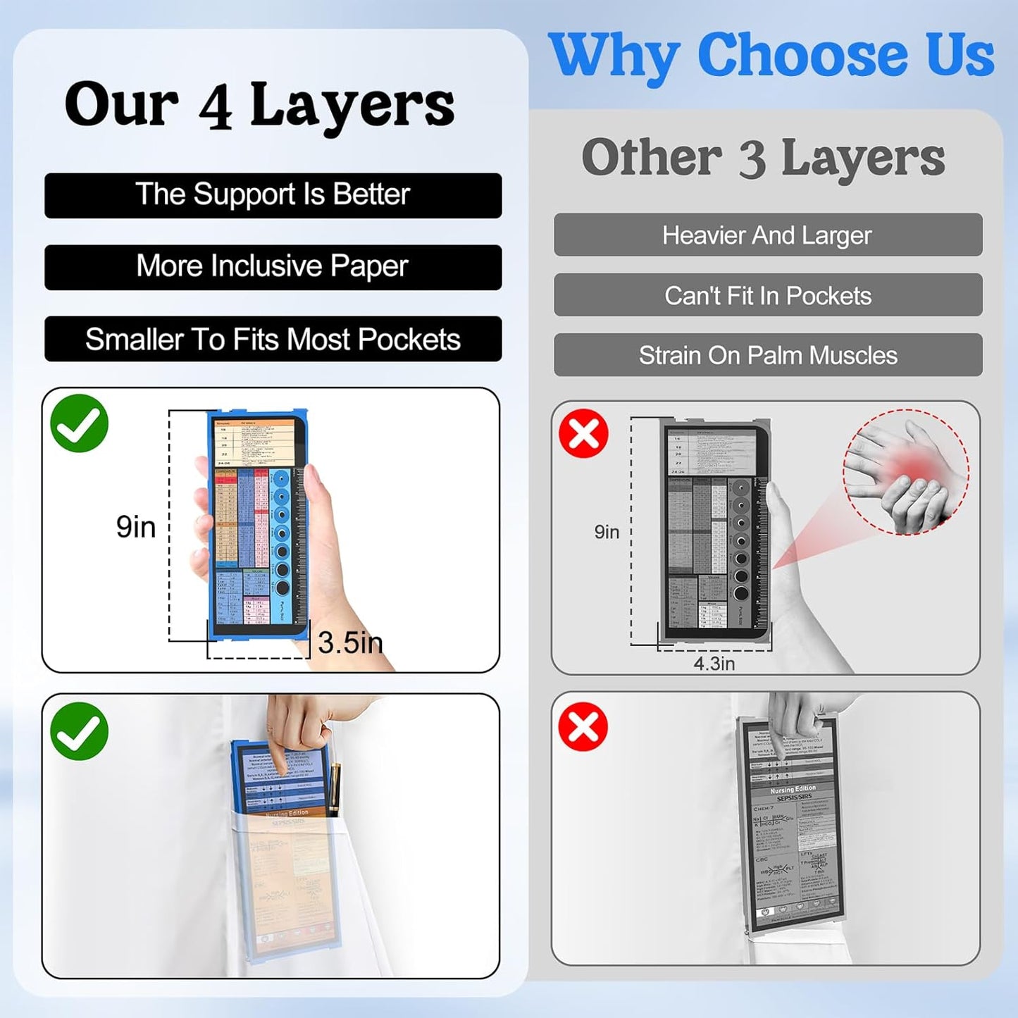 Nursing Clipboard Foldable-4 Layers Aluminum Nurse Foldable Clipboard Nursing Medical Edition Cheat Sheets, Pocket Size Pen Clip for Nurses Students School and Doctors-Pink