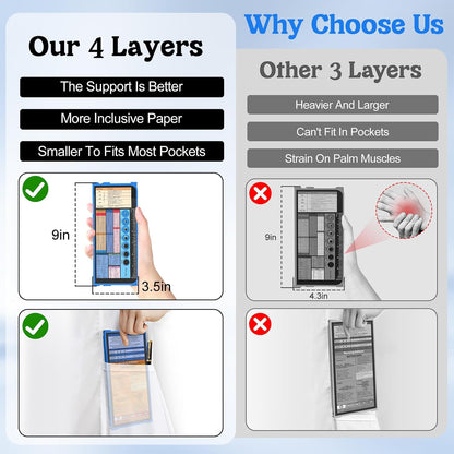 Nursing Clipboard Foldable-4 Layers Aluminum Nurse Foldable Clipboard Nursing Medical Edition Cheat Sheets, Pocket Size Pen Clip for Nurses Students School and Doctors-Pink