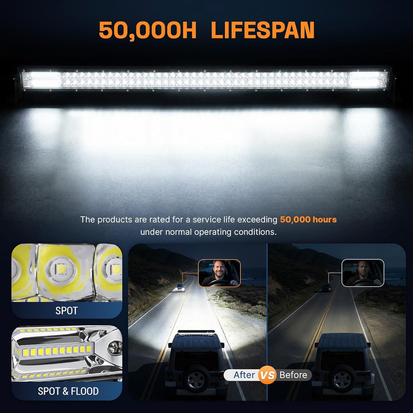 LED Light Bar Kit, 32Inch 585W Ultra Slim Double Row Light Bars, 4PCS 72W Led Cube Pods with Wiring Harness, Off Road Driving Fog Work Lights for Trucks SUV ATV UTV Tractor Pickup Boat