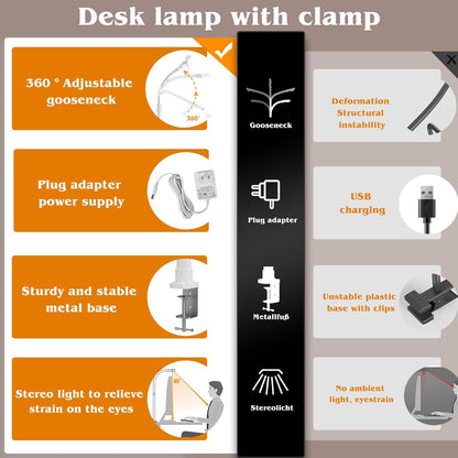 AKRRYR LED Desk Lamp for Home Office, Double Head 24W with Base, Architect Light 5 Lighting Brightness Flexible Gooseneck Table Reading Study, Black
