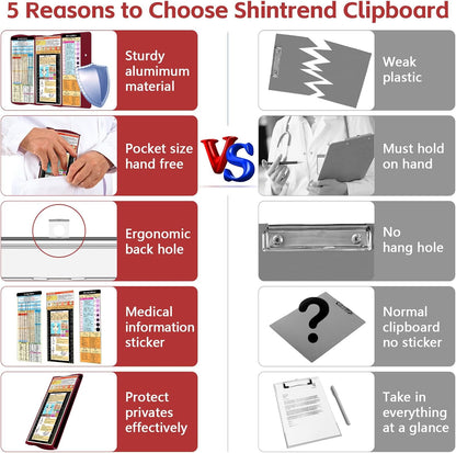 Nursing Clipboard Foldable Nurse Clipboards: Folding Medical Clipboard with Nursing Edition Cheat Sheets Pocket Size Foldable Clipboards for Nurses Clinical Clip Board for Students Doctors Green