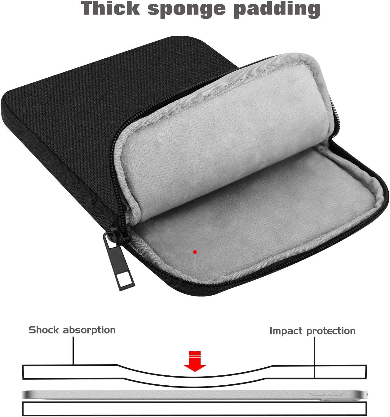 MoKo 7-8 Inch Tablet Sleeve Bag, Polyester Pouch Cover Case Fits iPad mini (A17 Pro) 8.3" 2024, iPad mini 6/5/4/3/2/1, Samsung Galaxy Tab S2 8.0, Tab A 8.0, ZenPad Z8s 7.9,Black