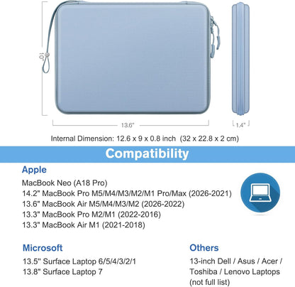 FINPAC Hard Laptop Sleeve Case for MacBook Neo A18 Pro,13 inch MacBook Air 2026 M5/M4/M3/M2/M1,14 inch MacBook Pro 2026 M5/M4/M3/M2 Pro/Max,Waterproof Case for Dell,Surface Laptop,HP,Acer,Black | Hard