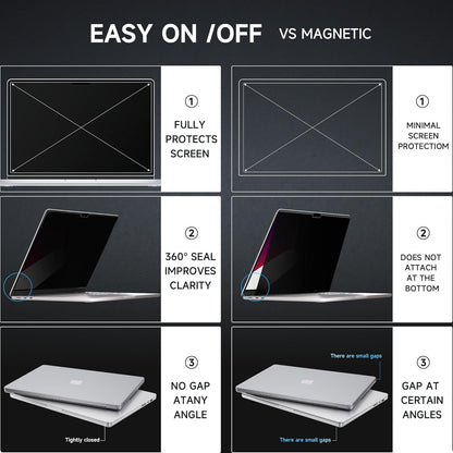 Mamol Magnetic Laptop Privacy Screen 14 inch ,16:10 Aspect Removable Anti Glare Protector Blue Light Privacy Screen Filter,Filter Shield Compatible with HP/Dell/Acer/Asus/Samsung/Lenovo/Thinkpad Envy