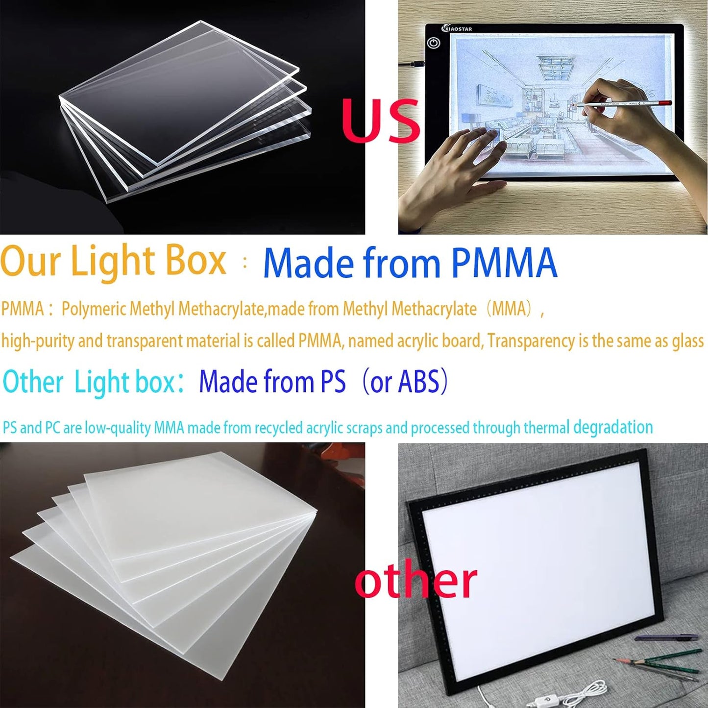 XIAOSTAR Light Box Drawing Pad A5, Tracing Board with Micro USB Cord Charge Cable and Brightness Adjustable for Artists, AnimationDrawing, Sketching, Animation, X-ray Viewing (A5) Not Rechargeable