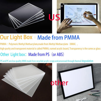 XIAOSTAR Light Box Drawing Pad A5, Tracing Board with Micro USB Cord Charge Cable and Brightness Adjustable for Artists, AnimationDrawing, Sketching, Animation, X-ray Viewing (A5) Not Rechargeable