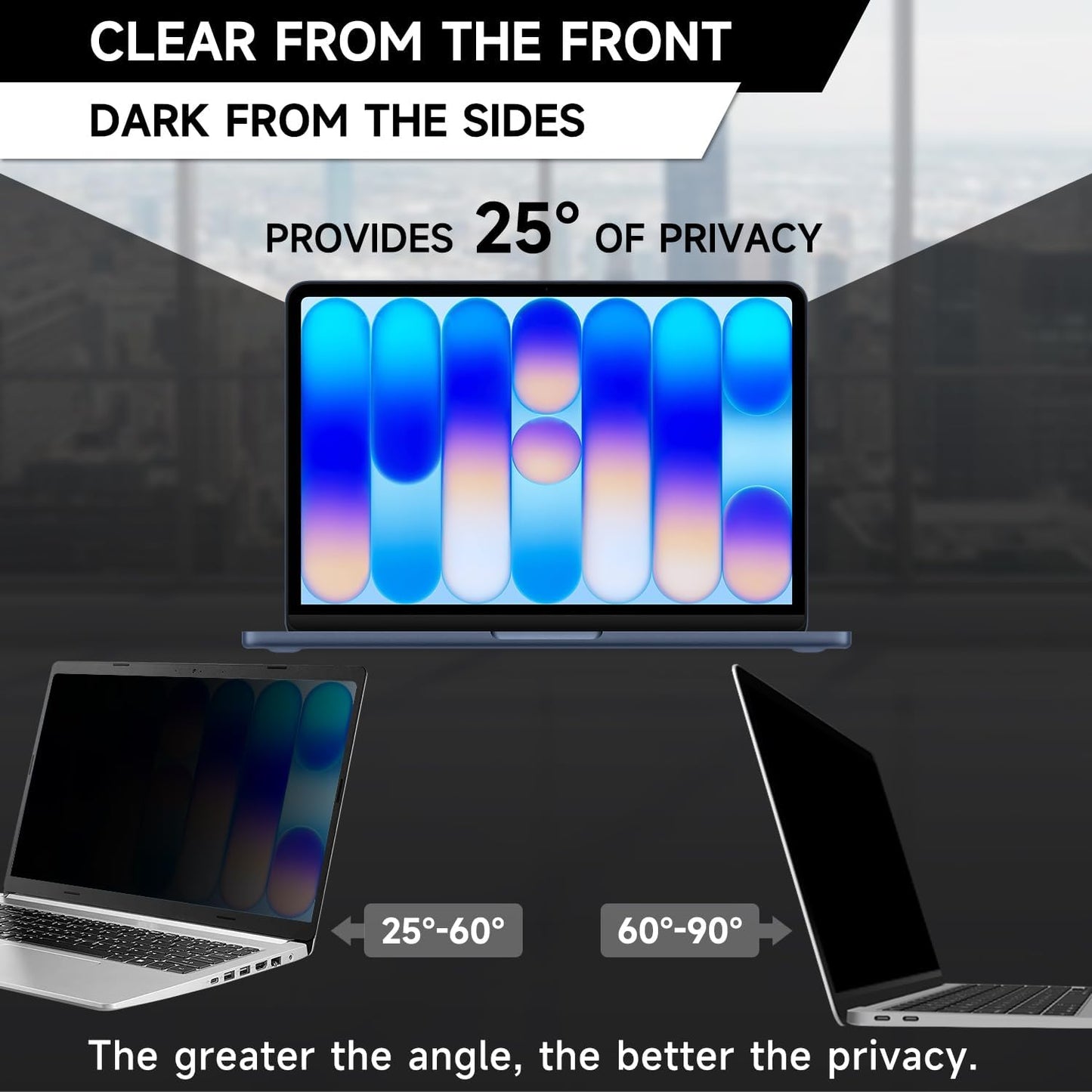 2 Pack Laptop Privacy Screen 15.6 Inch (1920x1080) Display, Anti Blue Light Glare Anti Scratch Computer Privacy Shield for 15.6" 16:9 Hp Lenovo Dell Acer Asus Samsung Portable Monitor
