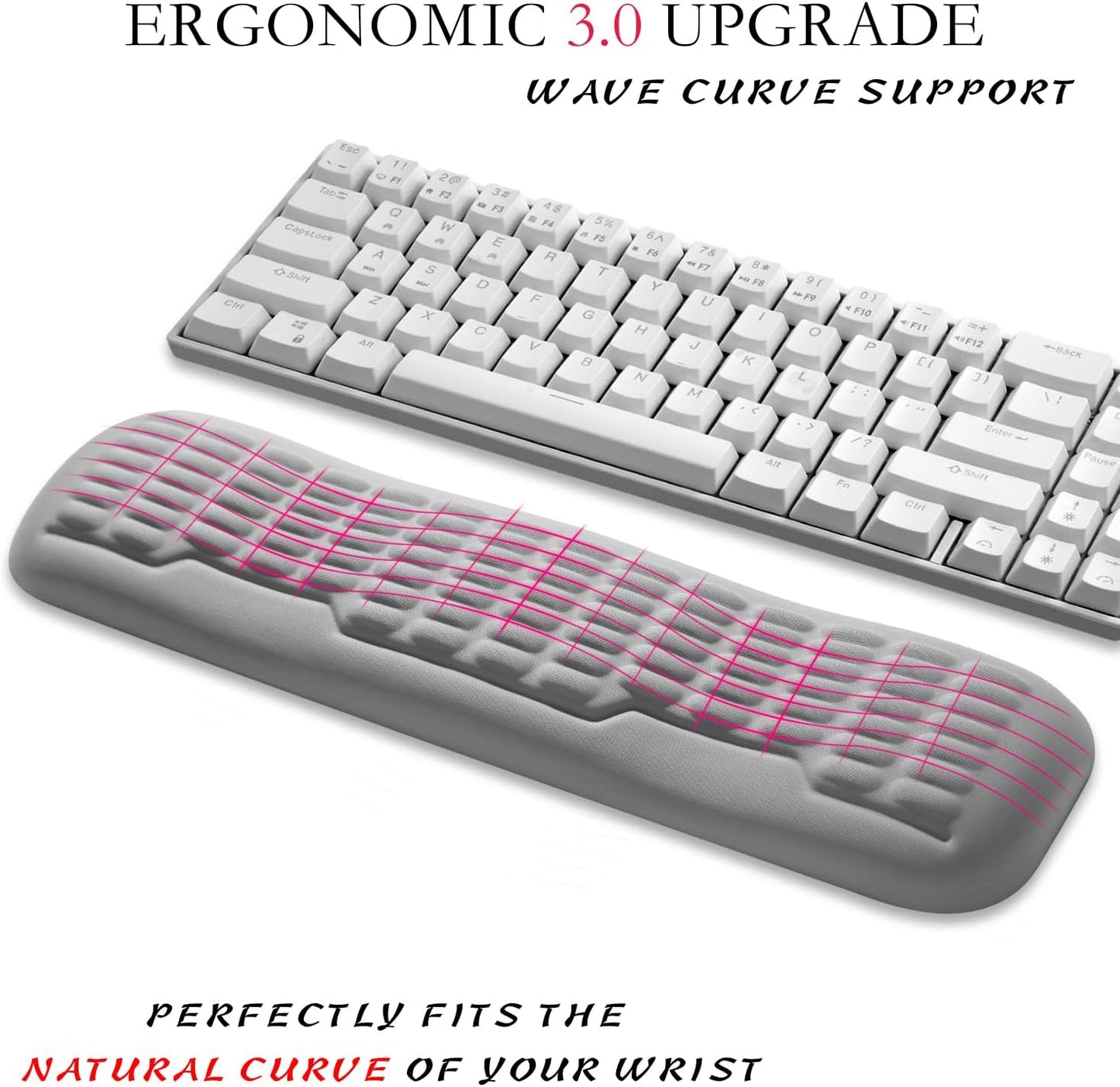 UnivoColors Ergonomic Mouse Wrist Rest,Latest 3.0 Wave Curve Design,High-Resilience Memory Foam Non-Slip Base,Reduces Wrist Fatigue,Ideal for Office Gaming & Long Hours of Use(Black)