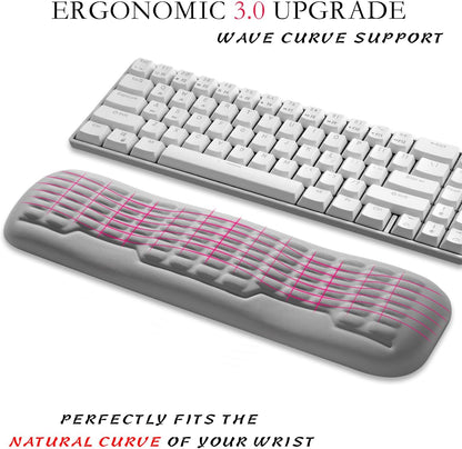 UnivoColors Ergonomic Mouse Wrist Rest,Latest 3.0 Wave Curve Design,High-Resilience Memory Foam Non-Slip Base,Reduces Wrist Fatigue,Ideal for Office Gaming & Long Hours of Use(Black)