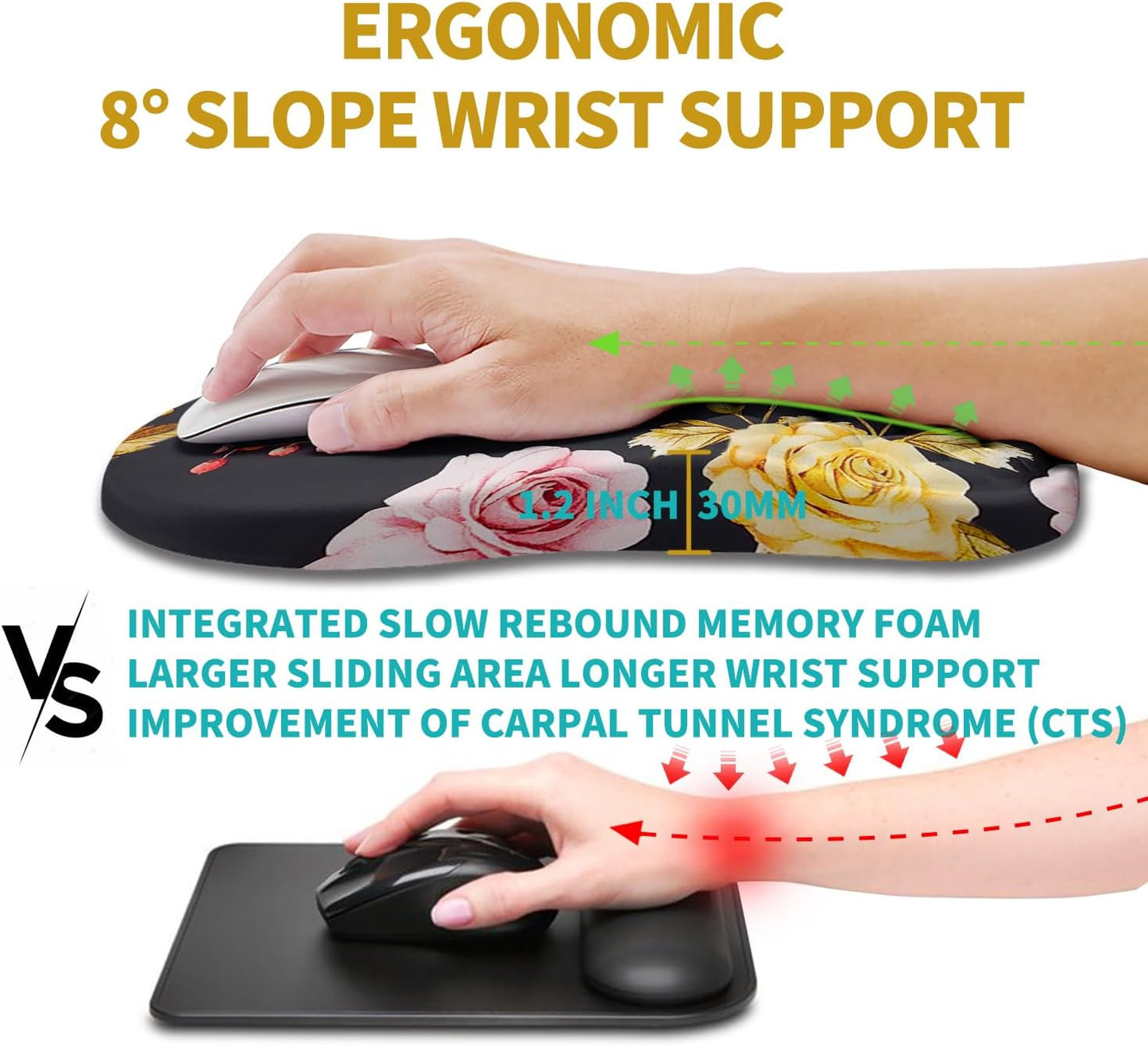 Hokafenle Ergonomic Mouse Pad Wrist Support, Wrist Rest Mousepad for Carpal Tunnel Pain Relief with Integrated Memory Foam Slope Massage Bulge (11.8x7.9 inch,Topographic Contour)