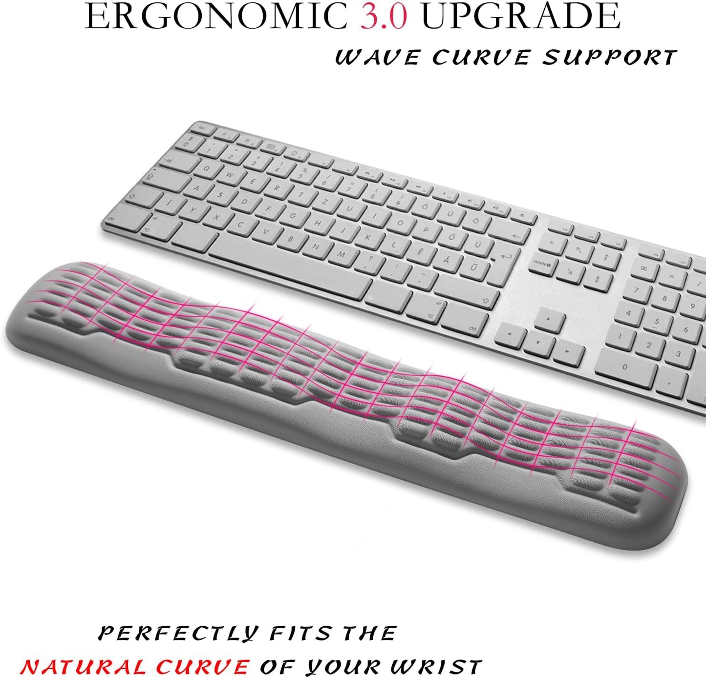 UnivoColors Ergonomic Mouse Wrist Rest,Latest 3.0 Wave Curve Design,High-Resilience Memory Foam Non-Slip Base,Reduces Wrist Fatigue,Ideal for Office Gaming & Long Hours of Use(Black)