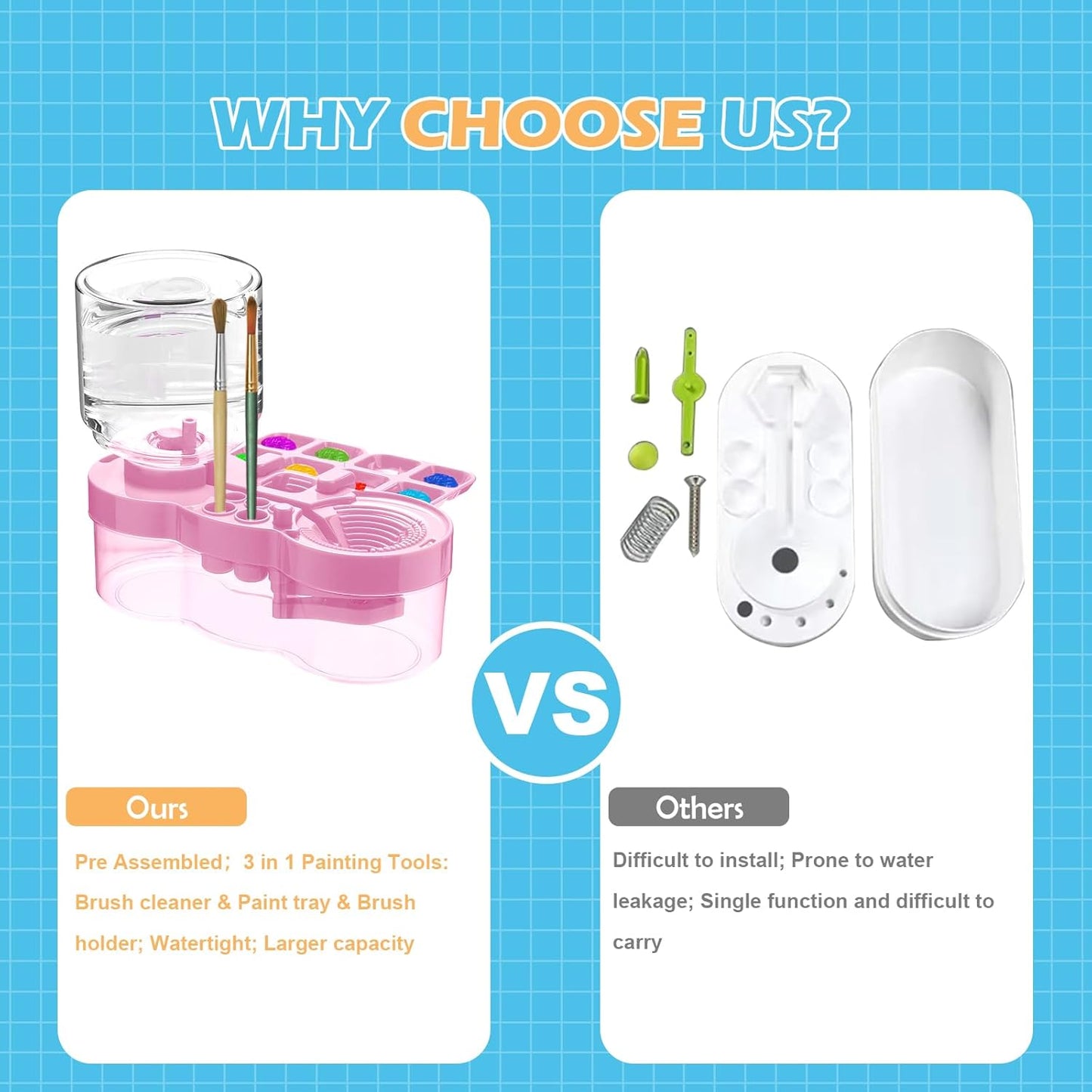 Paint Brush Cleaner, Upgraded Water Cycle Watercolor Rinser Dispenser with Holder and Palette, Washing My Brushes, Cleaning System for Acrylic,Watercolor,Painting Art Supplies for Adults Students
