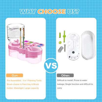 Paint Brush Cleaner, Upgraded Water Cycle Watercolor Rinser Dispenser with Holder and Palette, Washing My Brushes, Cleaning System for Acrylic,Watercolor,Painting Art Supplies for Adults Students