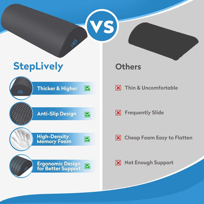 StepLively Foot Rest Ergonomic Pillow for Under Desk at Work, Anti-Fatigue Footrest Support Pillow for Fatigue & Pain Relief, Comfortable for Office Chair, Car Seat & Gaming Chair - Black