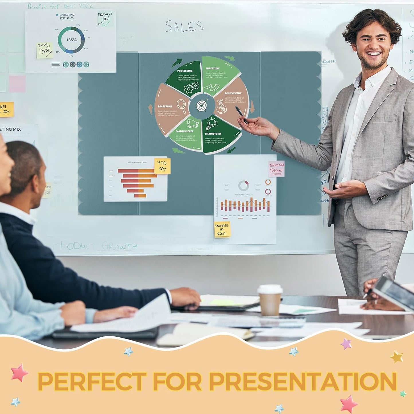 Mooliwe 4 Pack 24" X 16" Trifold Poster Board, Medium Tri Fold Boards Foldable Corrugated Presentation Display Scalloped Borders for Science Fair Events, School Projects, Exhibitions (Macaron)