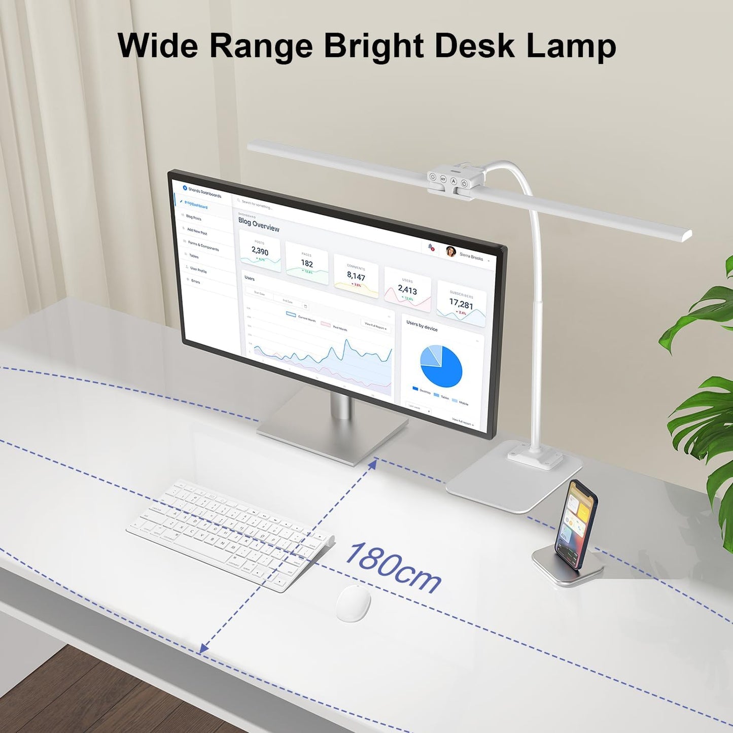 EppieBasic Desk Lamp,24W Led Desk Lamps with Clamp,Double Head Desk Light for Home Office, Architect Desktop Lamp Eye Care Workbench Office Table Light for Monitor Studio Reading