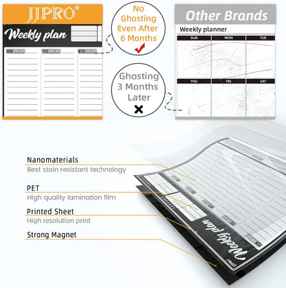 JJPRO Magnetic Dry Erase Meal Planning Whiteboard for Refrigerator-Magnetic Weekly Planner for Fridge-One Bonus Notepad whiteboard-Refrigerator Organizer with Weekly Planning Boards
