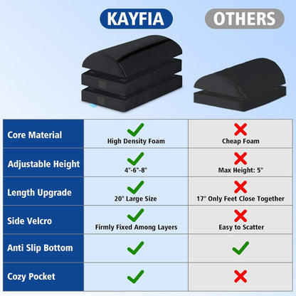 KAYFIA Foot Rest for Under Desk at Work XXL(20in) with 3 Adjustable Heights，Foot Stool with Supportive Gel Foam, Warmer Feet Pocket Footrest for Office Gaming Chair, for Leg Support -Black